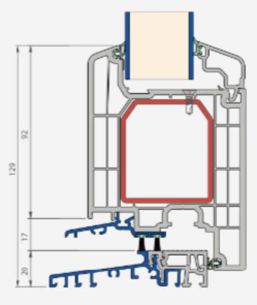 Plastove dvere Grando vertikalny rez